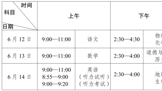 雷霆补强老将侧翼！海沃德本赛季场均14.5分4.7板4.6助 三分36.1%